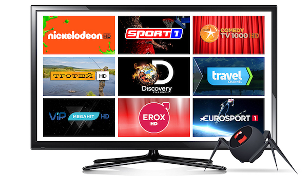 Перелік телеканалів Преміальний Smart+HD+Футбол+Кіно